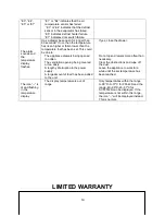 Предварительный просмотр 19 страницы Summit Appliance SWCDAF24 User Manual