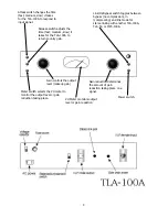 Preview for 4 page of Summit Audio TLA-100A Operating Manual