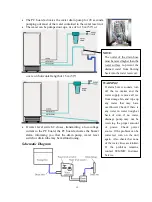 Предварительный просмотр 20 страницы Summit Commercial BIM-44 G User Manual