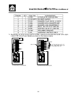 Предварительный просмотр 41 страницы Summit Industries INNOVET SELECT HF APR Installation And Service Manual