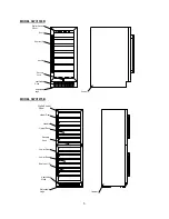 Preview for 5 page of Summit Professional 761101056319 Instruction Manual