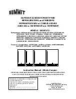 Summit Professional ADSS1553 Instruction Manual предпросмотр