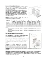 Предварительный просмотр 12 страницы Summit Professional ADWC1552 User Manual