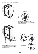 Предварительный просмотр 10 страницы Summit Professional DW18SS Installation Manual