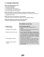 Preview for 23 page of Summit Professional DW2432 Use And Care Manual