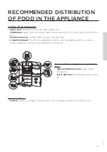 Preview for 23 page of Summit Professional FFBF181ES Detailed Instructions For Use