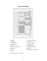 Предварительный просмотр 5 страницы Summit Professional FFBF240W User Manual