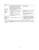 Preview for 13 page of Summit Professional SCFF1537B Instruction Manual