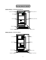 Предварительный просмотр 5 страницы Summit Professional SCFF51OS Instruction Manual