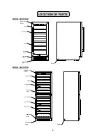 Preview for 5 page of Summit Professional SSWC1926 Instruction Manual