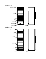 Preview for 6 page of Summit Professional SSWC1926 Instruction Manual