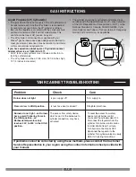 Предварительный просмотр 12 страницы Summit 21287 Owner'S Manual