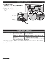 Предварительный просмотр 25 страницы Summit 89208 Owner'S Manual