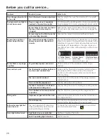 Предварительный просмотр 28 страницы Summit ACK54GASW Owner'S Manual And Installation Instructions