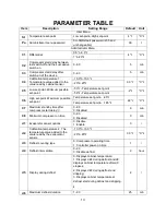 Предварительный просмотр 13 страницы Summit ALFZ36 User Manual