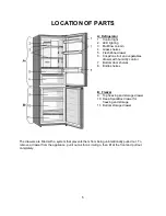 Preview for 5 page of Summit BF181SS Operating Instructions Manual