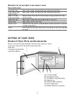 Preview for 7 page of Summit EM028AD Instruction Manual