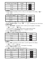 Предварительный просмотр 13 страницы Summit EM028AD Instruction Manual