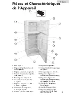 Preview for 23 page of Summit FF-1074W User Manual