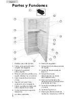 Preview for 42 page of Summit FF-1074W User Manual