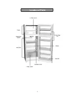 Предварительный просмотр 4 страницы Summit FF1062W Owner'S Manual