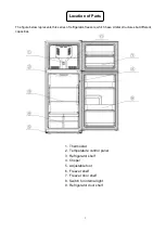 Предварительный просмотр 4 страницы Summit FF1071W Use And Care Manual