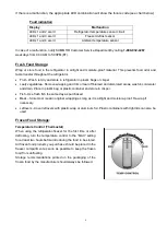 Предварительный просмотр 7 страницы Summit FF1071W Use And Care Manual