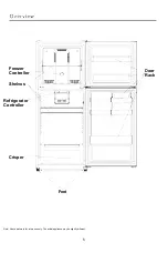 Предварительный просмотр 7 страницы Summit FF1088W User Instructions