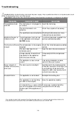 Предварительный просмотр 16 страницы Summit FF1088W User Instructions