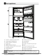 Предварительный просмотр 8 страницы Summit FF1511SS Instruction Manual