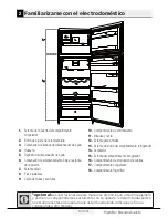 Предварительный просмотр 39 страницы Summit FF1511SS Instruction Manual