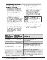 Предварительный просмотр 54 страницы Summit FF1511SS Instruction Manual