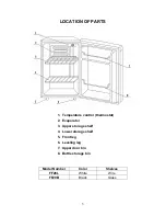 Preview for 4 page of Summit FF28L Instruction Manual