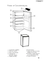 Preview for 21 page of Summit FF410WH User Manual