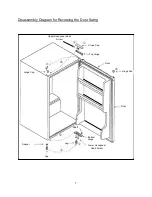 Предварительный просмотр 8 страницы Summit FF412ES Instruction Manual