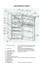 Preview for 4 page of Summit FF71ES Instruction Manual