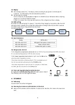 Предварительный просмотр 9 страницы Summit FFBF100W Use And Care Manual