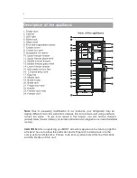 Предварительный просмотр 9 страницы Summit FFBF191SS User Manual