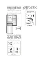 Предварительный просмотр 6 страницы Summit FFBF192SS User Manual