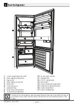 Preview for 8 page of Summit FFBF241W Instruction Manual