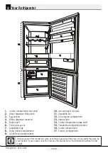 Preview for 8 page of Summit FFBF281W Instruction Manual