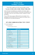 Preview for 23 page of Summit OptConnect Complete Manual