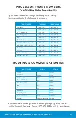 Preview for 27 page of Summit OptConnect Complete Manual