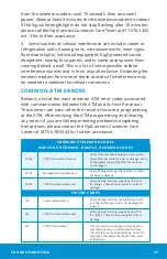 Preview for 29 page of Summit OptConnect Complete Manual