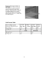 Предварительный просмотр 35 страницы Summit PRO24G User Manual