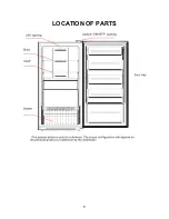 Предварительный просмотр 5 страницы Summit R221FFPL User Manual