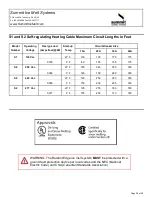 Preview for 30 page of Summit Radiant Edge HotSlot Installation And Operation Manual