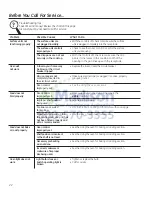 Preview for 22 page of Summit RE201W Owner'S Manual And Installation Instructions