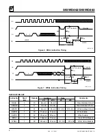 Preview for 6 page of Summit S93WD462 Specification Sheet