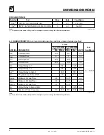 Preview for 8 page of Summit S93WD462 Specification Sheet